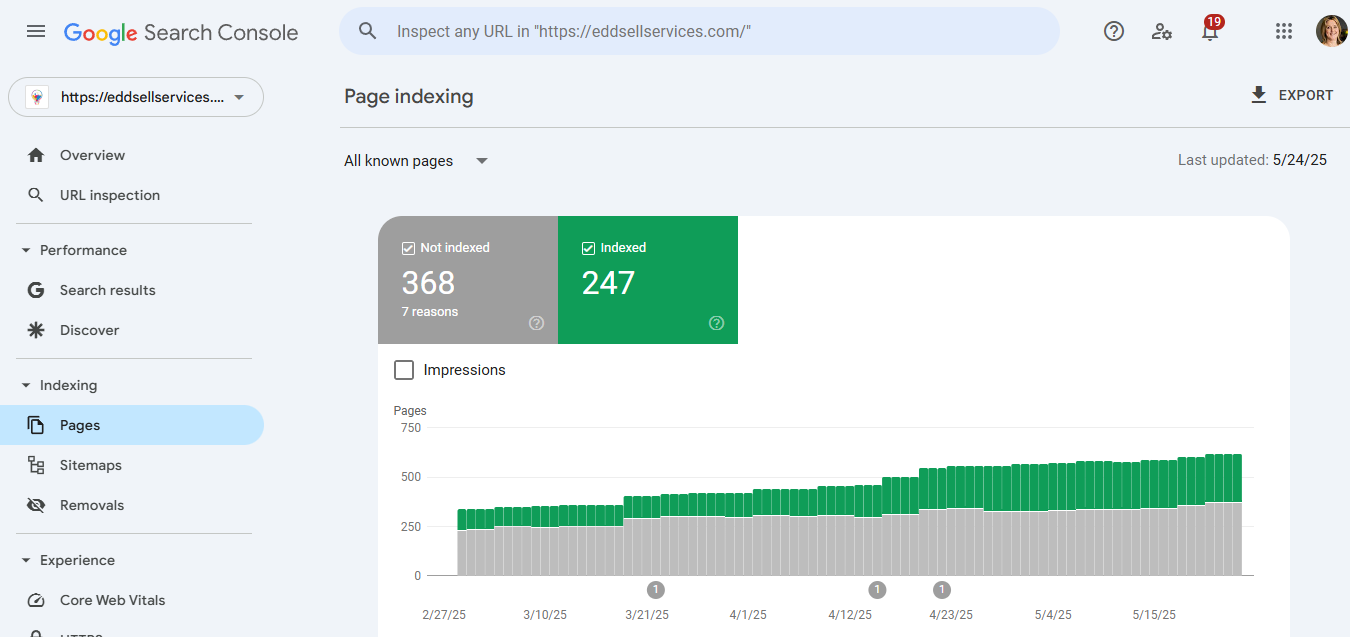 Google Search Console