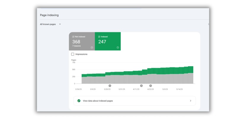 page indexing