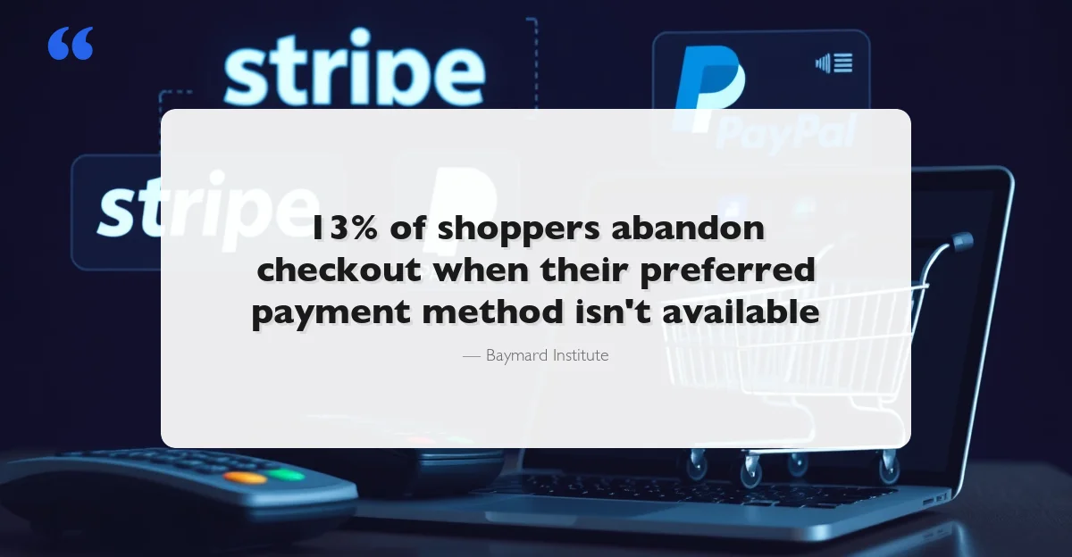 Payment processing interface showing Stripe and PayPal integration for Easy Digital Downloads checkout optimization