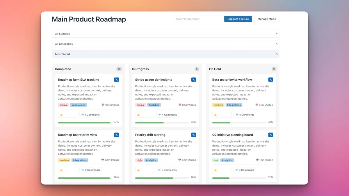 Product Roadmap Kanban Board used as a sprint planning board with status columns