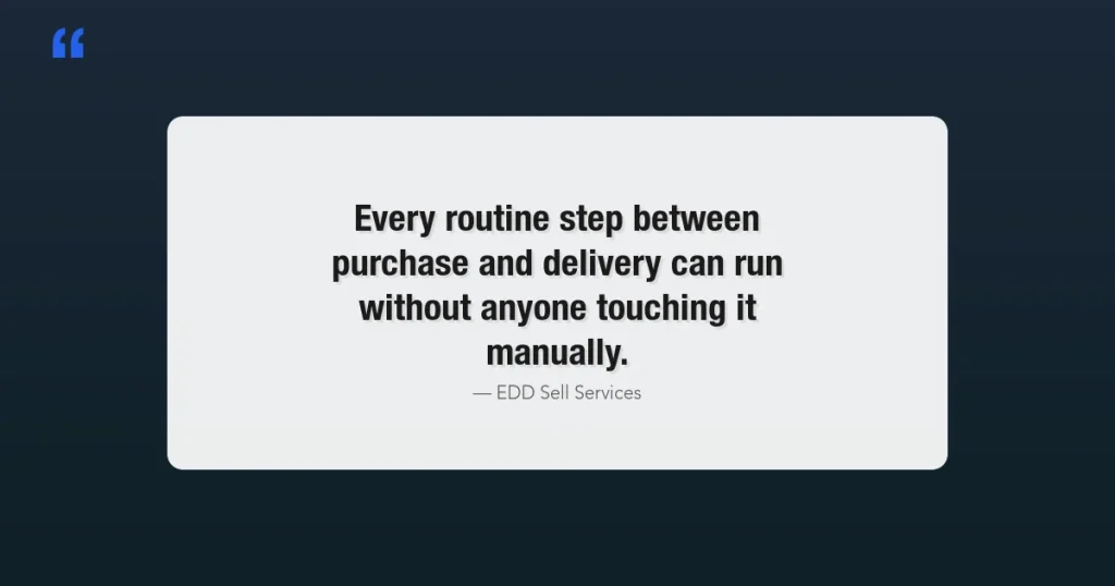 Service delivery automation workflow with Easy Digital Downloads