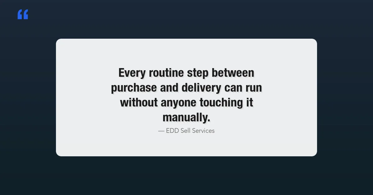 Service delivery automation workflow with Easy Digital Downloads