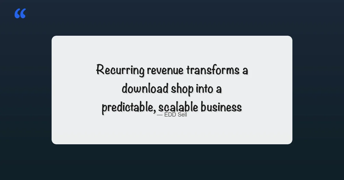 How to Sell Membership Access with Easy Digital Downloads for Recurring Revenue
