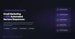 EDD email marketing integration automation flow showing purchase triggers, buyer segmentation, welcome sequences, and win-back campaigns