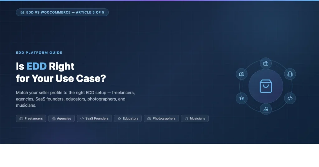 Diagram showing EDD seller profiles including freelancers, agencies, SaaS founders, educators, photographers, and musicians with Lucide icons on a dark blue background