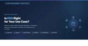 Diagram showing EDD seller profiles including freelancers, agencies, SaaS founders, educators, photographers, and musicians with Lucide icons on a dark blue background