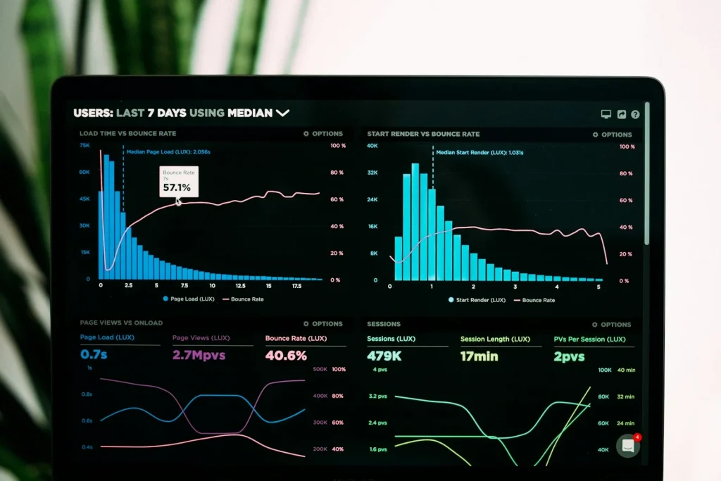 Analytics dashboard showing performance metrics and charts for Easy Digital Downloads custom reports
