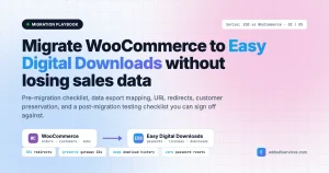 Featured image showing migration flow from WooCommerce to Easy Digital Downloads with 301 redirects, gateway IDs, download history, and zero password resets highlighted