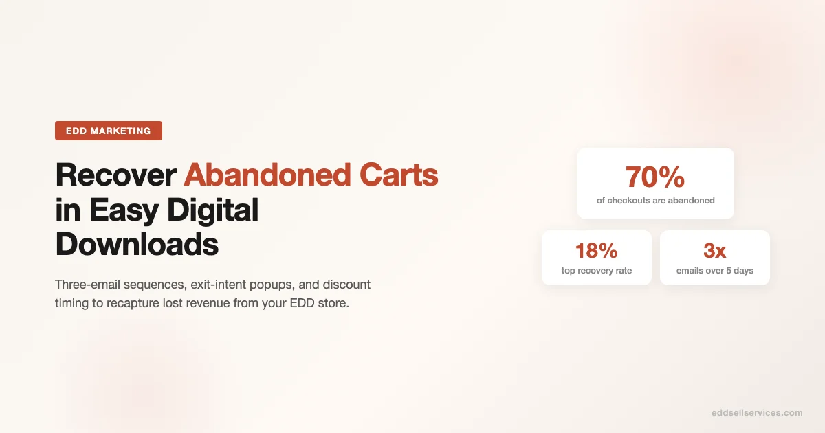 How to recover abandoned carts in Easy Digital Downloads and recapture lost revenue