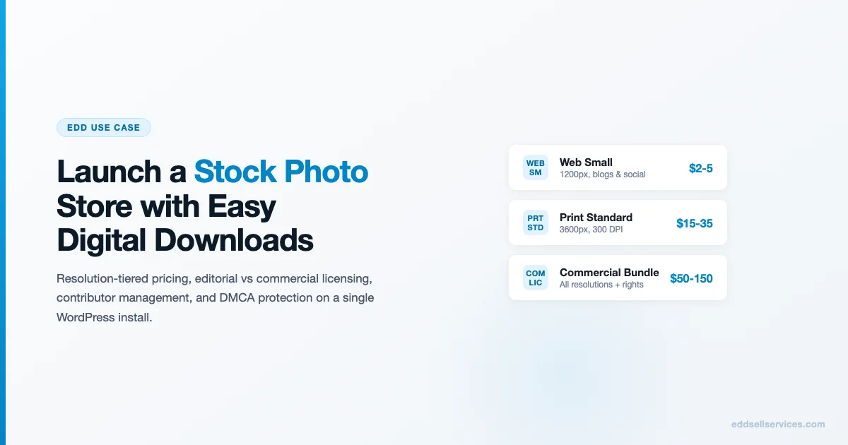 How to launch a stock photo store with Easy Digital Downloads and automated licensing