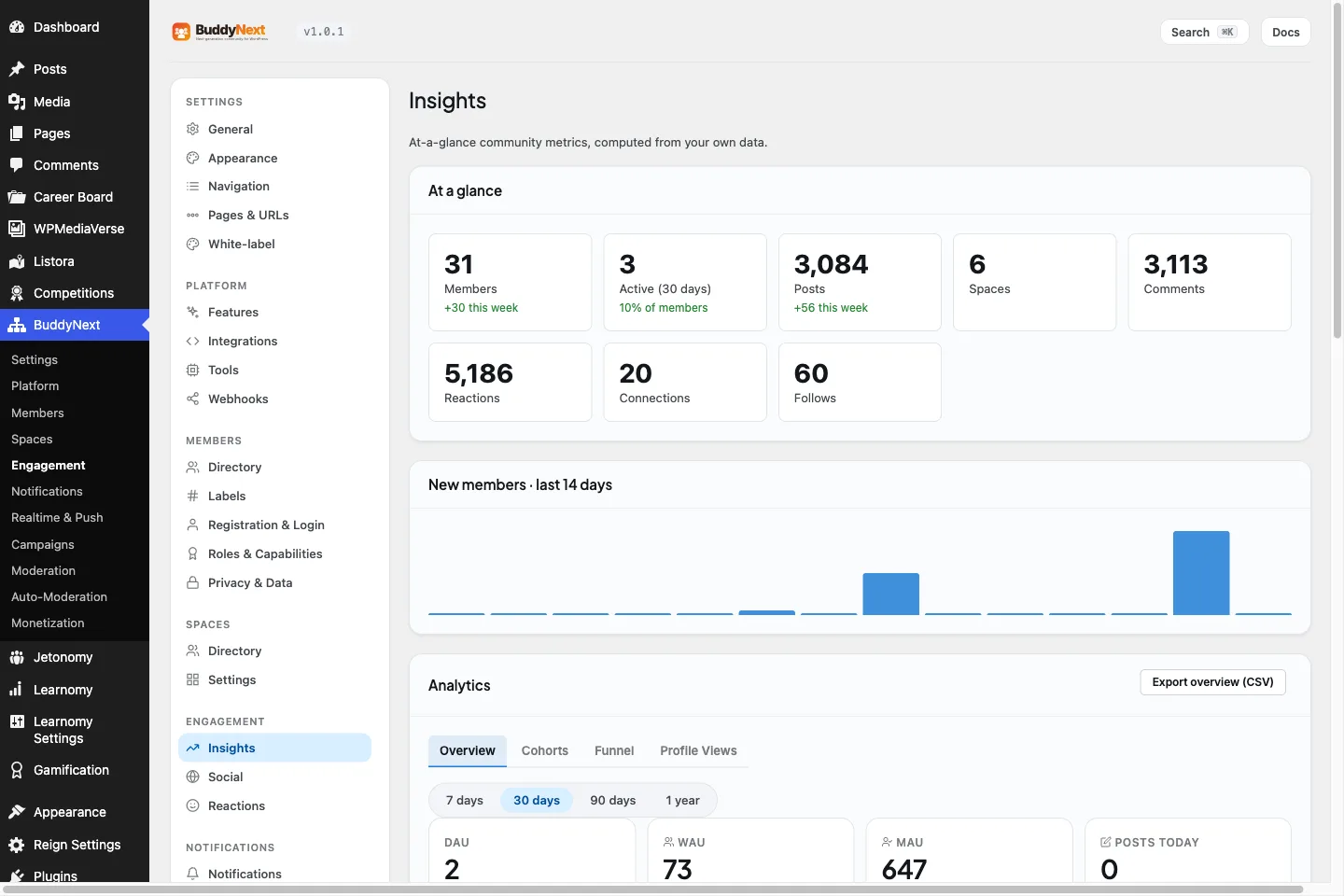 BuddyNext admin dashboard showing community overview for managing a members-only customer space