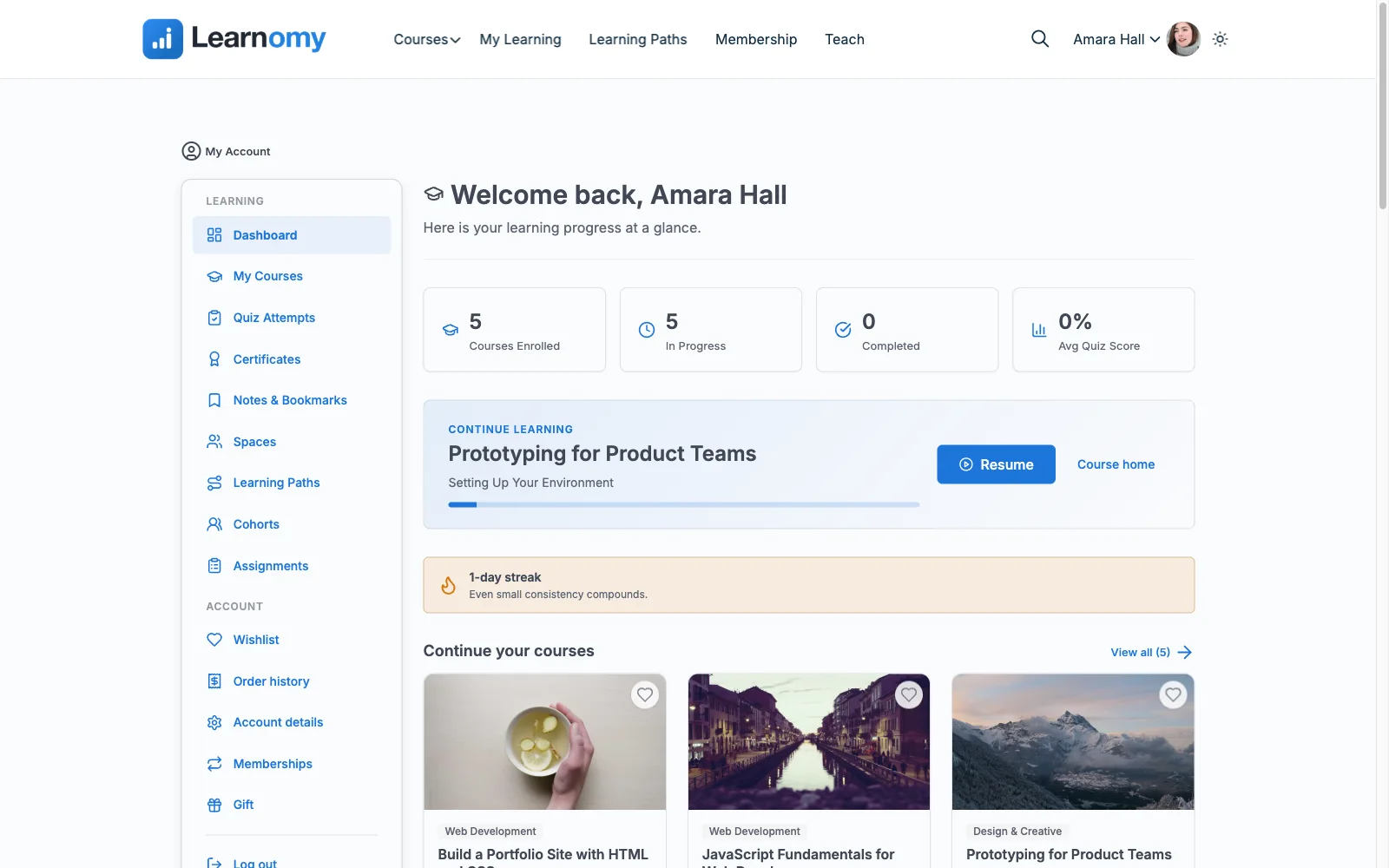 Learnomy student dashboard showing course progress